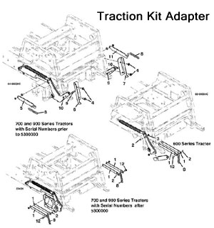 Traction Kit Adapter