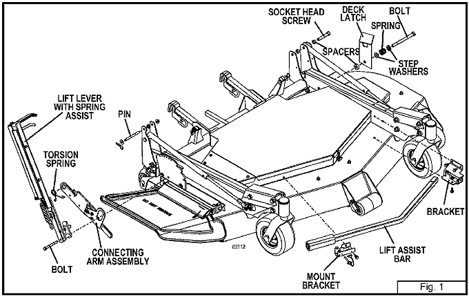 Powerfold Kit with Height Adjustment for 3451 and 3462 Grasshopper Mower