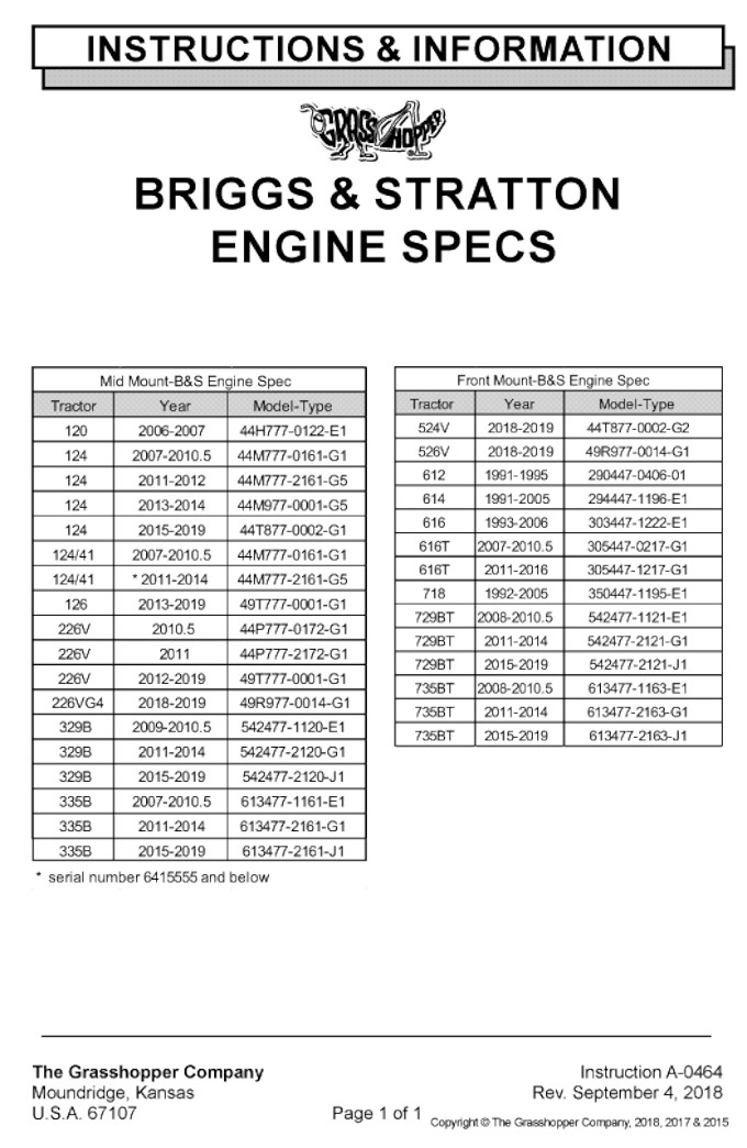 Briggs Spec Chart