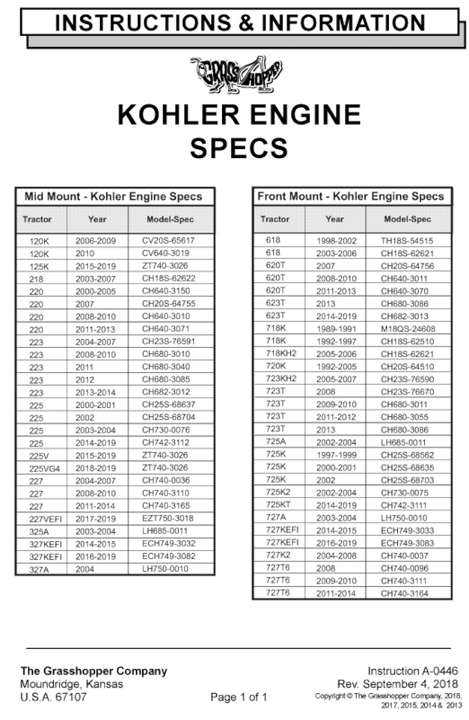 Kohler Engine Identification Chart