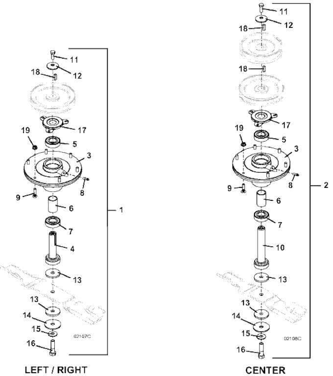 Blade Spindle Assembly