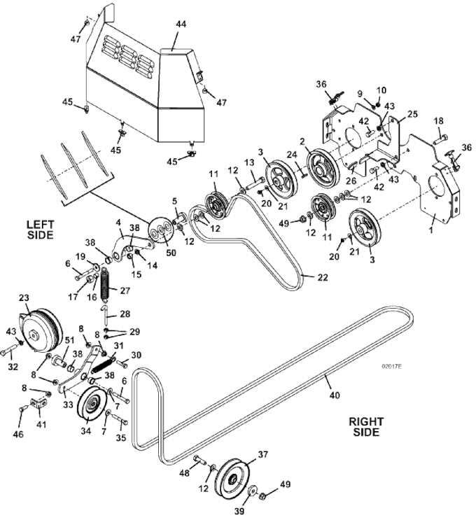 Drive Assembly, part 1