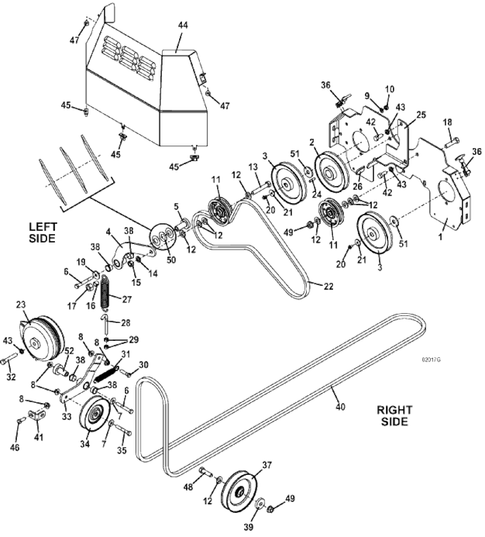 Drive Assembly, part 1