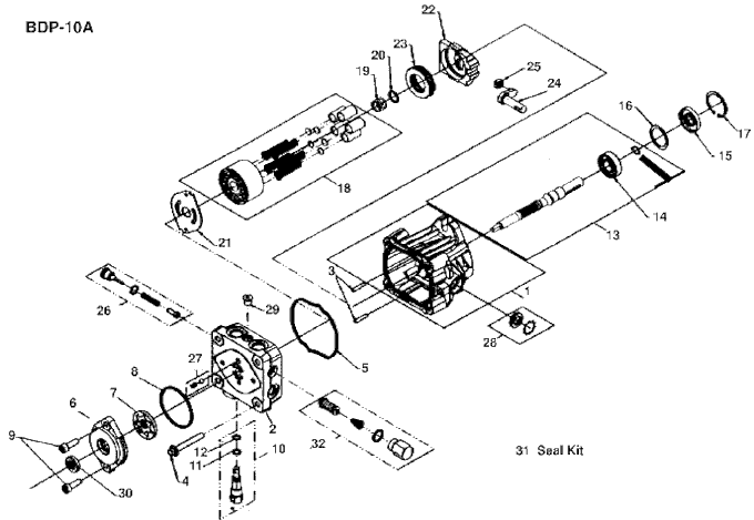 Pump Breakdown