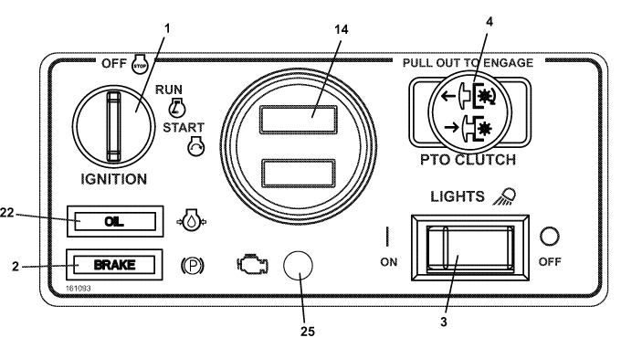 Console Diagram