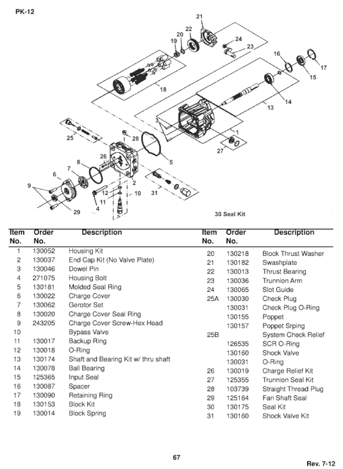 Pump Breakdown Diagram