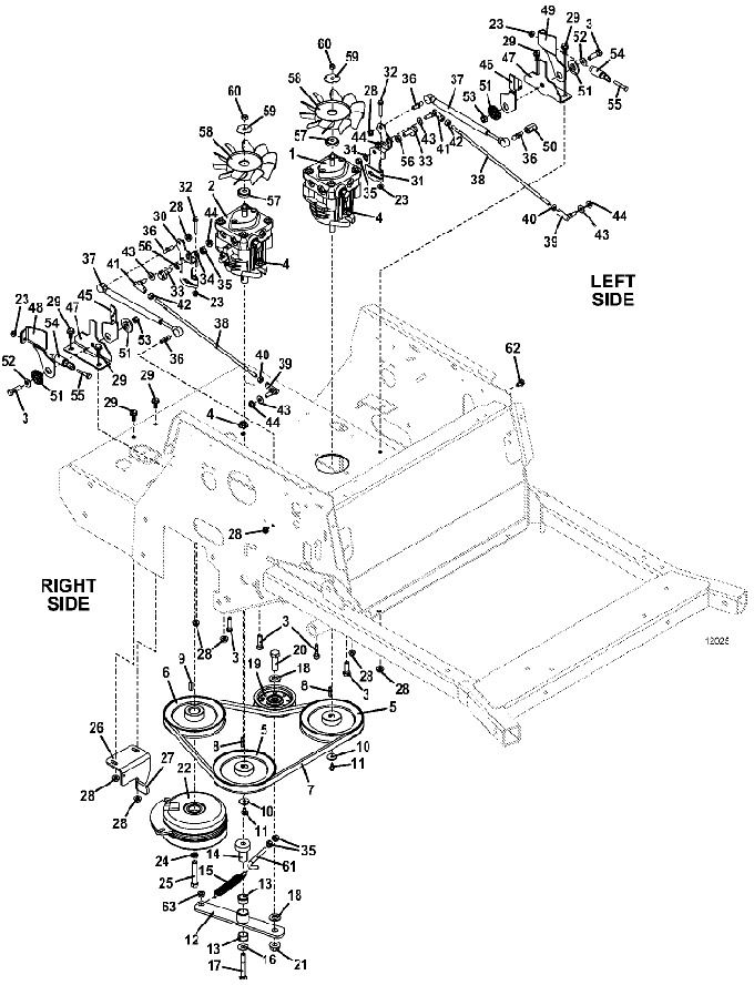 drive assembly