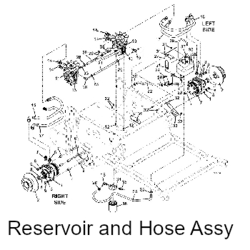 reservoir and hose assembly