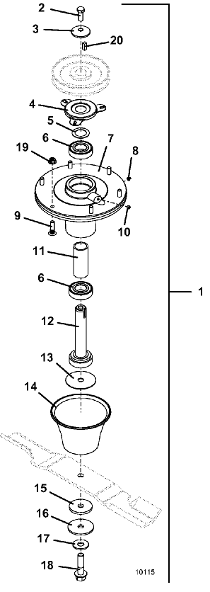 blade spindle assembly