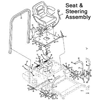 seat and steering assemblies