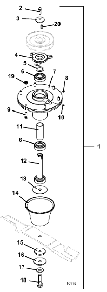 blade spindle assembly