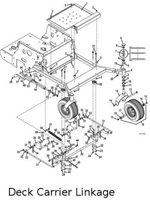 deck carrier