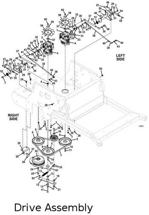 drive assembly