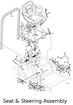 seat and steering assemblies