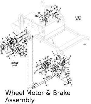 wheel motor and brake assembly