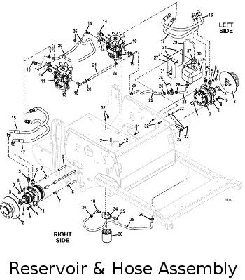 reservoir and hose assembly