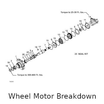 wheel motor and brake assembly