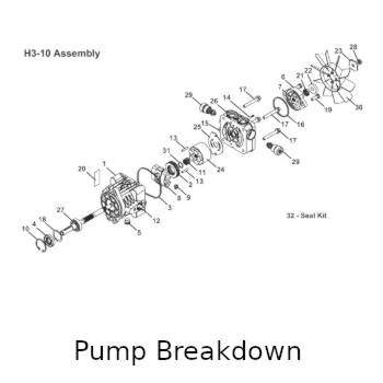 reservoir and hose assembly