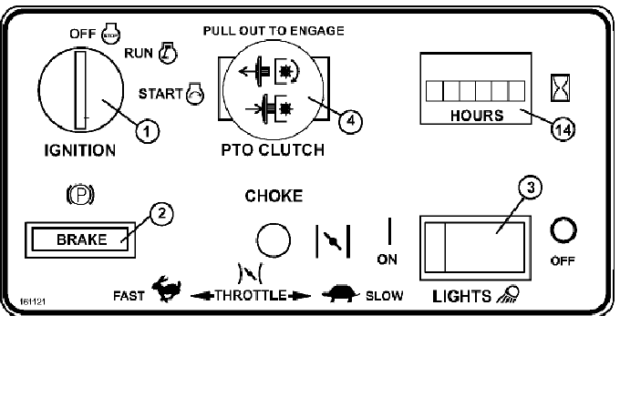 console
