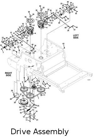 drive assembly