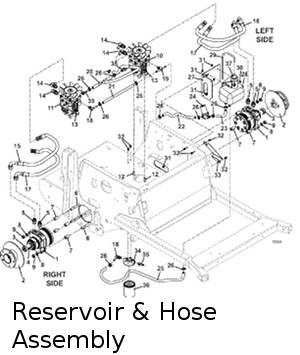 reservoir and hose assembly