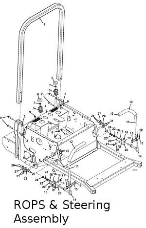 seat and steering assemblies