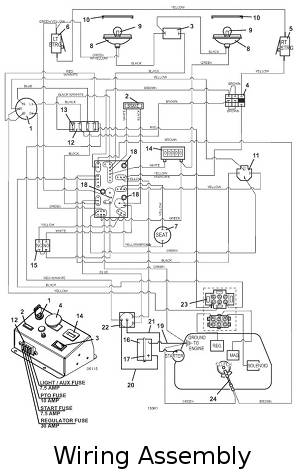 electrical wiring and lights