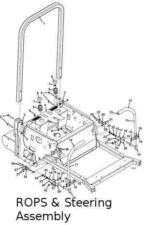 seat and steering assemblies