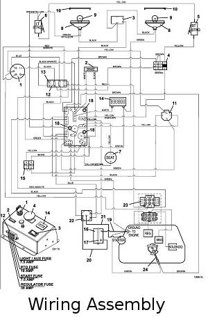 electrical wiring and lights