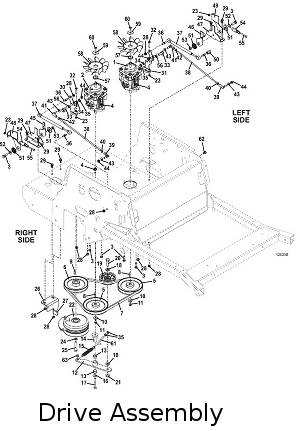 drive assembly