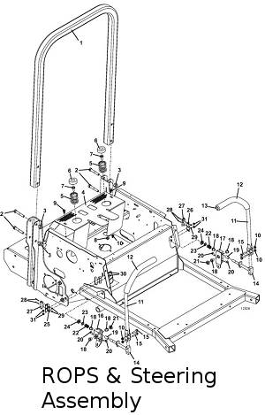 seat and steering assemblies