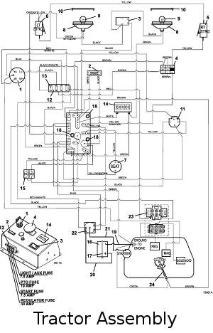 electrical wiring and lights