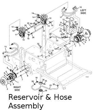 reservoir and hose assembly