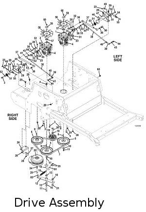 drive assembly