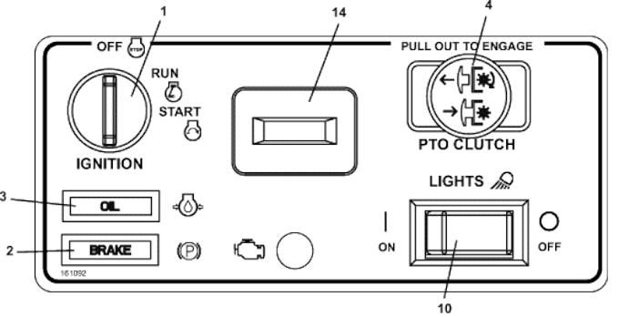 Console Diagram