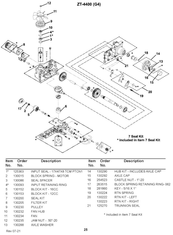 G4 2020 and Older Drive Breakdown Diagram