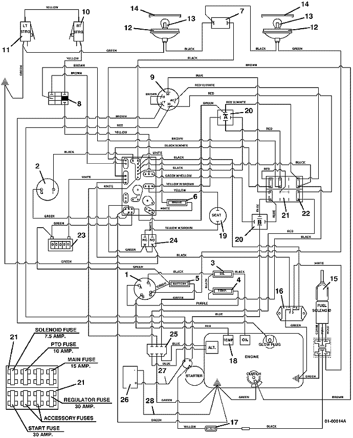 Kubota Bx2200 Wiring Diagram