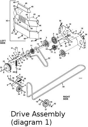 drive assembly