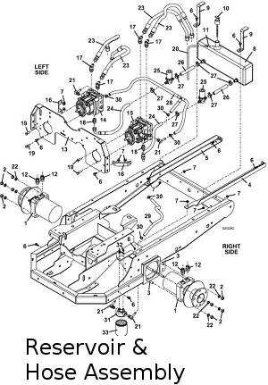 reservoir and hose assembly