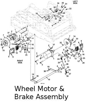 wheel motor and brake assembly