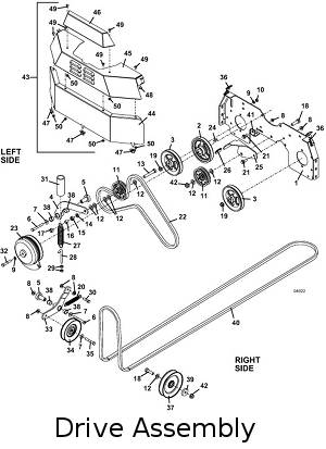 drive assembly