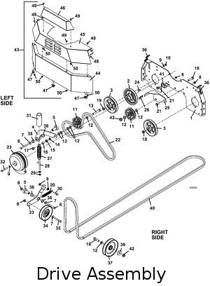 drive assembly