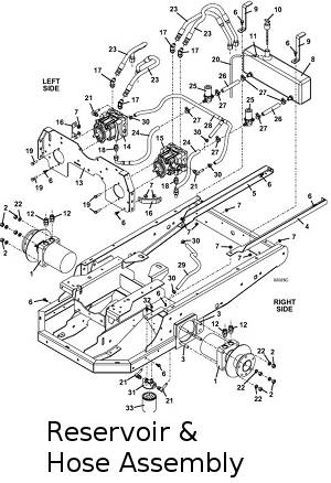 reservoir and hose assembly