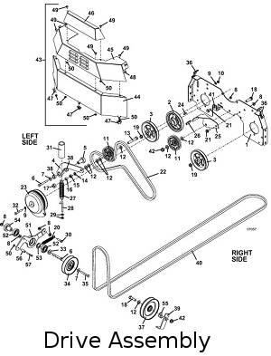 drive assembly