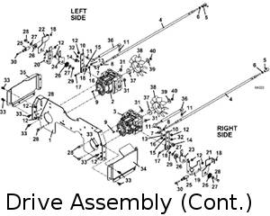 drive assembly