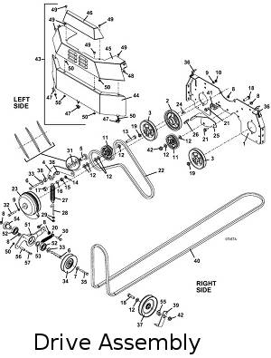 drive assembly