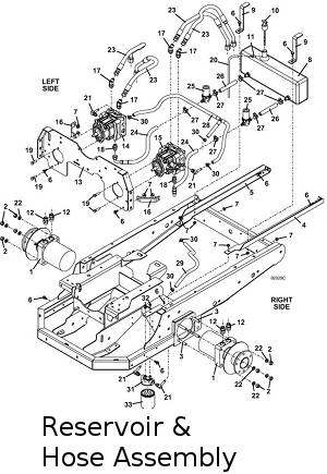 reservoir and hose assembly