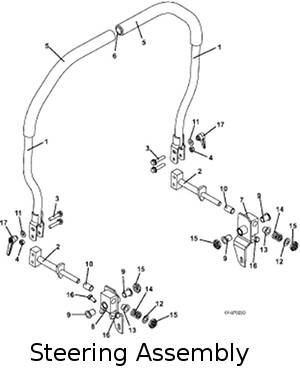 steering assembly