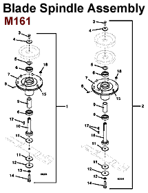 Blade Spindle 61 inch