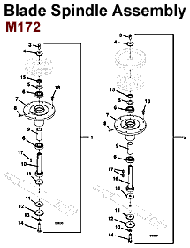 Blade Spindle 72 inch